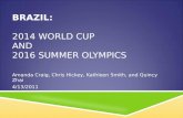 BRAZIL: 2014 WORLD CUP AND 2016 SUMMER OLYMPICS Amanda Craig, Chris Hickey, Kathleen Smith, and Quincy Zhai 4/13/2011.