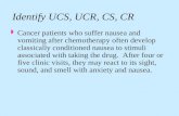 Identify UCS, UCR, CS, CR w Cancer patients who suffer nausea and vomiting after chemotherapy often develop classically conditioned nausea to stimuli associated.