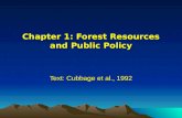 Chapter 1: Forest Resources and Public Policy Text: Cubbage et al., 1992.