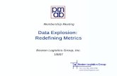 Data Explosion: Redefining Metrics Boston Logistics Group, Inc. 1/8/07 Tel: (1) (781) 283-5788  Membership Meeting.