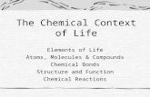 The Chemical Context of Life Elements of Life Atoms, Molecules & Compounds Chemical Bonds Structure and Function Chemical Reactions.