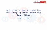 @APHSA 1 Building a Better Service Delivery System: Breaking Down Silos June 9, 2015.