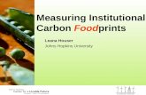 Measuring Institutional Carbon Foodprints Leana Houser Johns Hopkins University.