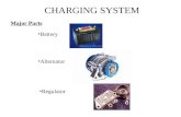 CHARGING SYSTEM Major Parts Alternator Battery Regulator.