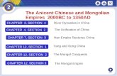 NEXT The Anicent Chinese and Mongolian Empires 2000BC to 1350AD CHAPTER 12, SECTION 2 CHAPTER 12, SECTION 3 Tang and Song China The Mongol Conquests The