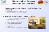 Renewable Energy Results for Ireland German Energy Export Initiatives in Ireland –Renewable energy (since 2003) –Energy efficiency (since 2008) Range of.