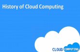 CLOUD COMPUTING. What is cloud computing ? History Virtualization Cloud Computing hardware Cloud Computing services Cloud Architecture Advantages & Disadvantages