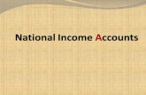 What is national income accounts? It is an accounting framework It is used to measure current economic activity of a country 2.