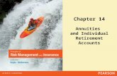 Chapter 14 Annuities and Individual Retirement Accounts