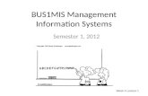 BUS1MIS Management Information Systems Semester 1, 2012 Week 4 Lecture 1.