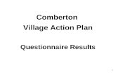 1 Comberton Village Action Plan Questionnaire Results.