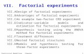 Statistical Modelling Chapter VII 1 VII. Factorial experiments VII.ADesign of factorial experiments VII.BAdvantages of factorial experiments VII.CAn example.