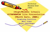 (High/Middle School) HSTW/MMGW Site Presentation ( Month Date, 2006) Promising Practices Next Steps Major Challenges Technical Review Visit (TRV)