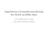 Experience of xrootd monitoring for ALICE at RDIG sites G.S. Shabratova JINR A.K. Zarochentsev SPbSU.
