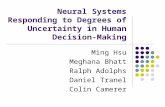 Ming Hsu Meghana Bhatt Ralph Adolphs Daniel Tranel Colin Camerer Neural Systems Responding to Degrees of Uncertainty in Human Decision-Making.