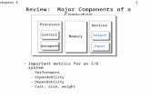 1chapter 8 Review: Major Components of a Computer Processor Control Datapath Memory Devices Input Output Important metrics for an I/O system –Performance.
