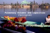 Pulmonary Volumes and Capacities (Spirogram) DR QAZI IMTIAZ RASOOL.