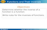 Holt Algebra 2 9-5 Functions and Their Inverses Determine whether the inverse of a function is a function. Write rules for the inverses of functions. Objectives.