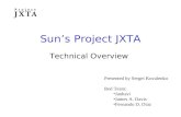 Sun’s Project JXTA Technical Overview Presented by Sergei Kovalenko Red Team: Janhavi James A. Davis Fernando D. Diaz.