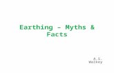 Earthing – Myths & Facts A.S. Walkey. Earthing – Myths & Facts Problems in industrial/commercial premises, wiring & grounding system account for a large.