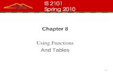 7-1 IS 2101 Spring 2010 Chapter 8 Using Functions And Tables.