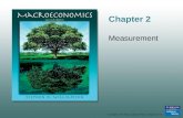 Chapter 2 Measurement. Copyright © 2005 Pearson Addison-Wesley. All rights reserved. 2-2 Measuring GDP: The National Income and Product Accounts What.