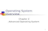 1 Operating System Overview Chapter 2 Advanced Operating System.