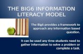 THE BIG6 INFORMATION LITERACY MODEL The Big6 provides a framework to approach any information based question. It can be used any time students need to.