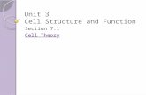 Unit 3 Cell Structure and Function Section 7.1 Cell Theory