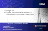 © 2006 IBM Corporation IBM Software Group SOA: The Key to Business Flexibility WebSphere Process Improvement Workshop Overview and preparation requirements.