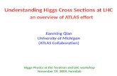 Understanding Higgs Cross Sections at LHC Jianming Qian University of Michigan (ATLAS Collaboration) an overview of ATLAS effort Higgs Physics at the Tevatron.