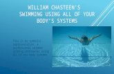WILLIAM CHASTEEN’S SWIMMING USING ALL OF YOUR BODY’S SYSTEMS This is my symbolic representation, a professional swimmer gliding underwater using all of.