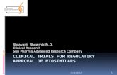 Shravanti Bhowmik M.D. Clinical Research Sun Pharma Advanced Research Company 1 11 Oct 2012.
