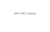 SFA REV Sheet. Directions 1. Go to . Open the power point titled SFA Review Directions. Use it and the textbook to complete.