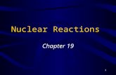 1 Nuclear Reactions Chapter 19. 2 Facts About the Nucleus Very small volume compared to volume of atom Essentially entire mass of atom –Very dense Composed.