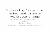 Supporting leaders to embed and promote workforce change Session two – Recruiting for values Debbie Neal Symphony Project, South Somerset.