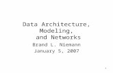 1 Data Architecture, Modeling, and Networks Brand L. Niemann January 5, 2007.