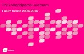 TNS Worldpanel Vietnam Future trends 2006-2016. 2 © Worldpanel™, TNS 2006 ` The TNS Vietnam INCREDIBLES by 2016 Incredible Ralf – Double the pride he.
