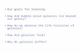 Our goals for learning How did Hubble prove galaxies lie beyond our galaxy? How do we observe the life histories of galaxies? How did galaxies form? Why.
