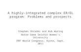 A highly-integrated complex ER/EL program: Problems and prospects Stephen Shrader and Rob Waring Notre Dame Seishin Women’s University ERF World Congress,