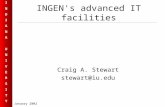 INDIANAUNIVERSITYINDIANAUNIVERSITY January 2002 INGEN's advanced IT facilities Craig A. Stewart stewart@iu.edu.