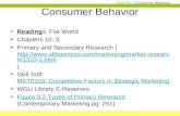 CHAPTER 5 Consumer Behavior Consumer Behavior Readings: Flat World Chapters 10, 3, Primary and Secondary Research (