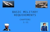 BASIC MILITARY REQUIREMENTS CHAPTERS 1-11. PROGRAMS NAVY SPONSORSHIP PROGRAM OPNAVINST 1740.3C COMMAND SPONSOR & INDOCTRINATION PROGRAMS Q: Is assignment.