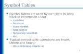 1 Symbol Tables Symbol tables are used by compilers to keep track of information about –variables –functions –class names –type names –temporary variables.