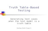 Truth Table-Based Testing Generating test cases when the test model is a truth table Reading: Binder Chapter 6.