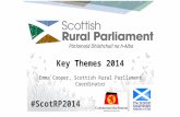 Pàrlamaid Dhùthchail na h-Alba #ScotRP2014 Key Themes 2014 Emma Cooper, Scottish Rural Parliament Coordinator.