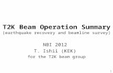 1 T2K Beam Operation Summary (earthquake recovery and beamline survey) NBI 2012 T. Ishii (KEK) for the T2K beam group.