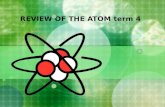 REVIEW OF THE ATOM term 4. ATOMIC STRUCTURE + electron orbit proton neutron.