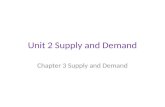 Unit 2 Supply and Demand Chapter 3 Supply and Demand