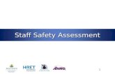 Staff Safety Assessment 1. Learning Objectives To understand Step 2 of CUSP:Identify Defects To understand how to Implement the Staff Safety Assessment.